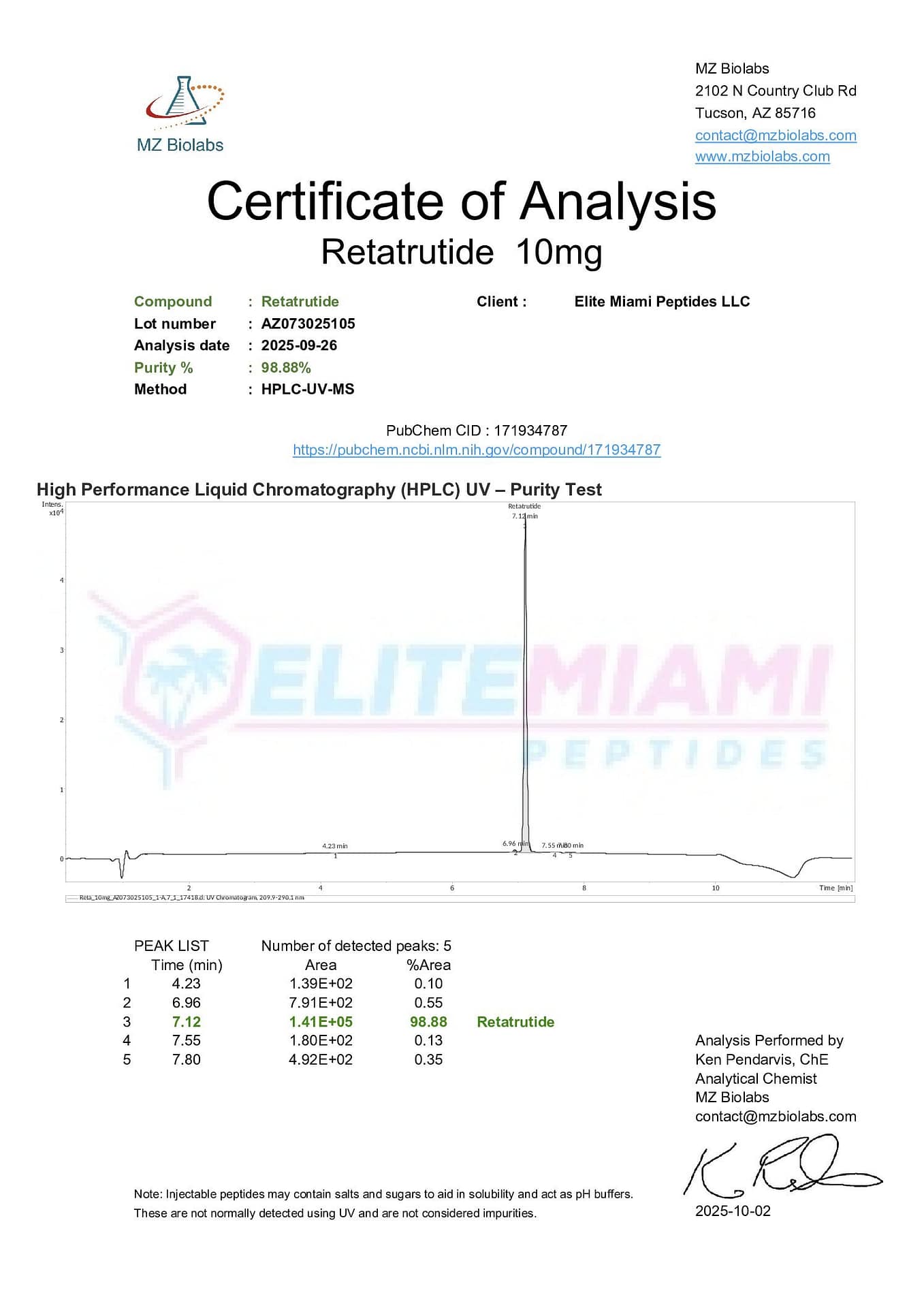 Retatrutide - Image 2