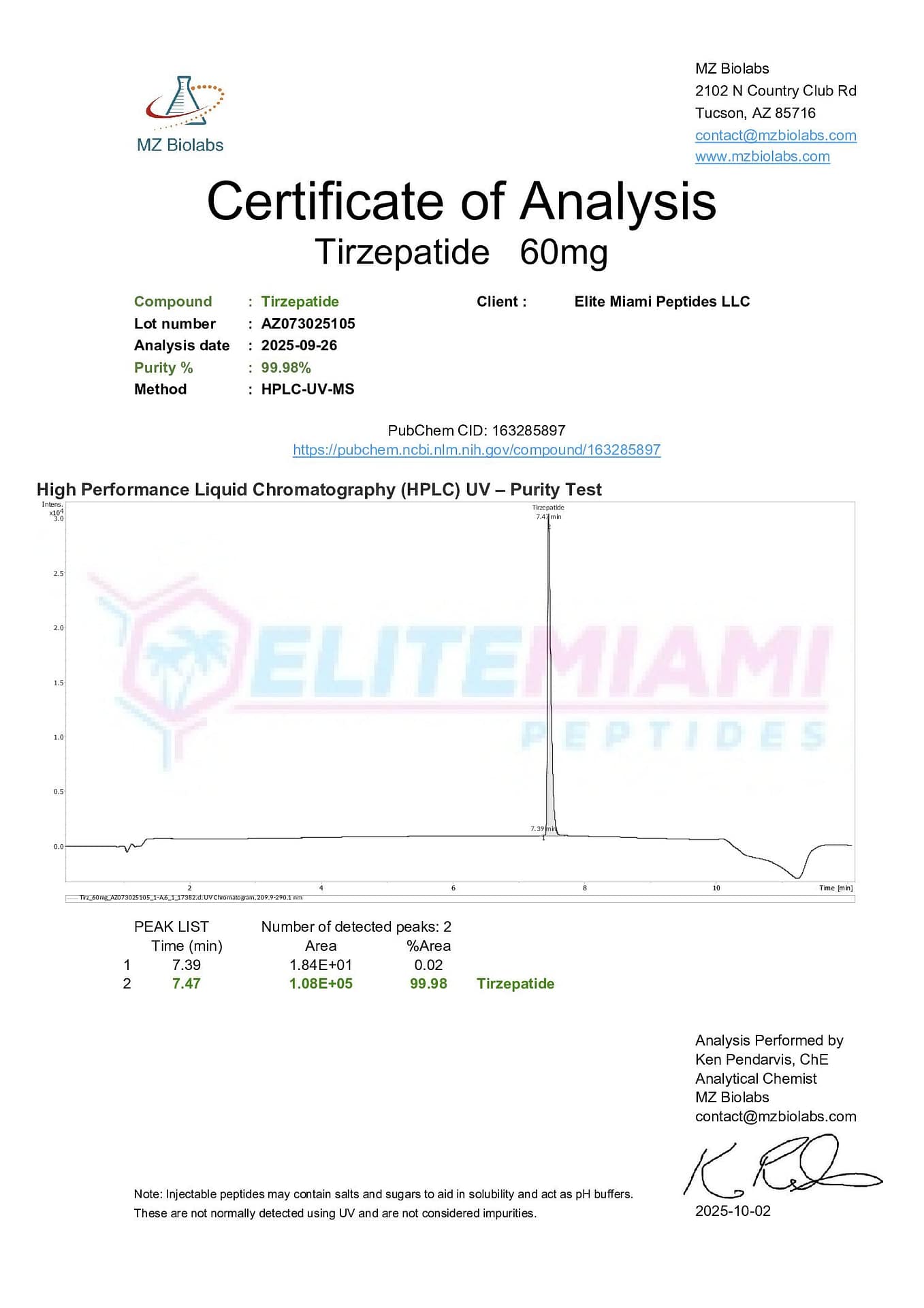 Tirzepatide - Image 2